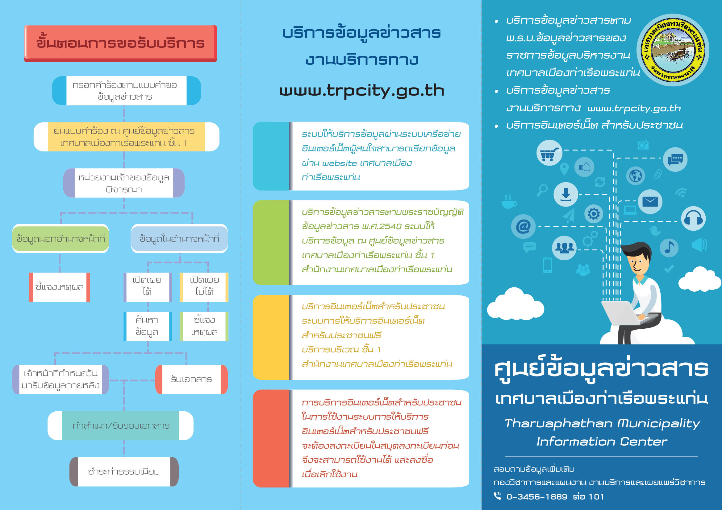 แผ่นพับศูนย์ข้อมูลข่าวสารเทศบาลเมืองท่าเรือพระแท่น